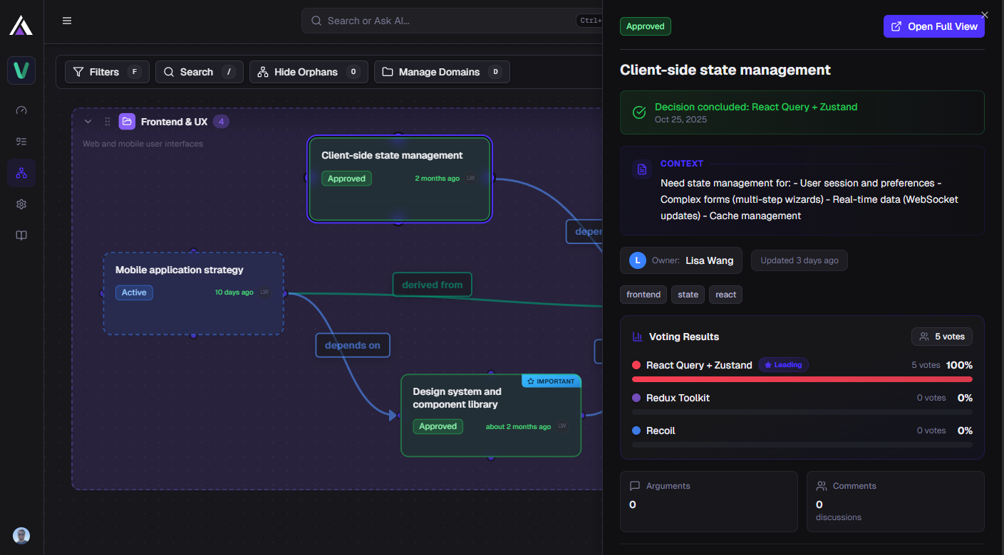 Arbtr decision dependency graph showing connected architectural decisions